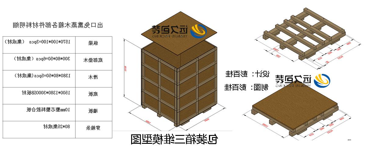 滑木木箱